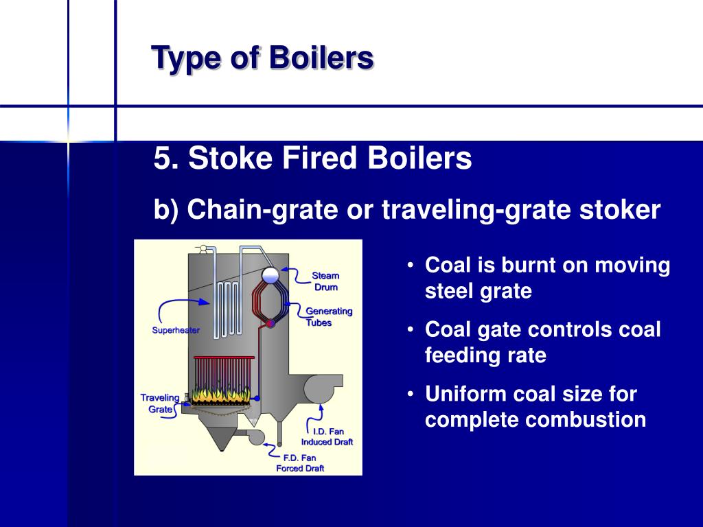PPT Unit 1Thermal Power Plants PowerPoint Presentation, free