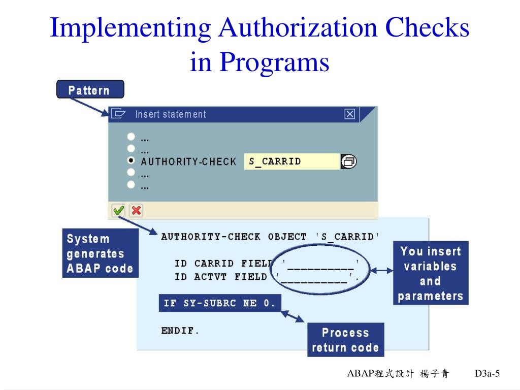 Enter In Zelle To Authorize Current Activity Enterjullle