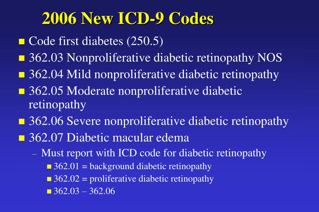 Icd 10 Code For Diabetic Retinopathy Bilateral XYZ de Code