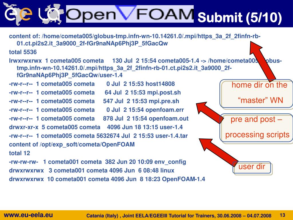 PPT Porting MPI Applications use cases OpenFOAM, Fluent PowerPoint