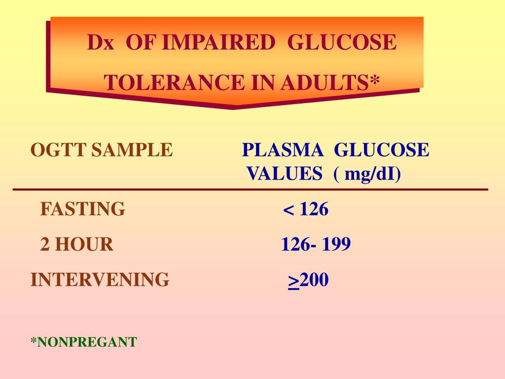 PPT DIABETES MELLITUS PowerPoint Presentation, free download ID4586996
