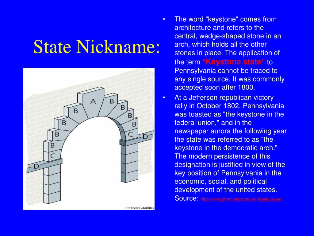 PPT to Pennsylvania Geography!!! PowerPoint Presentation