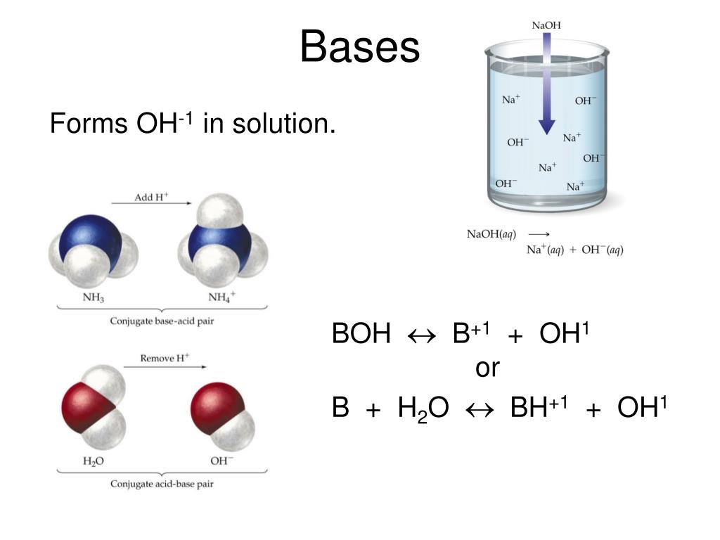 PPT Chapter 14 PowerPoint Presentation, free download ID4589299