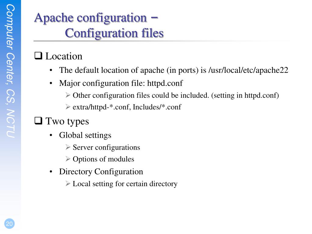 PPT FAMP PowerPoint Presentation, free download ID4589691
