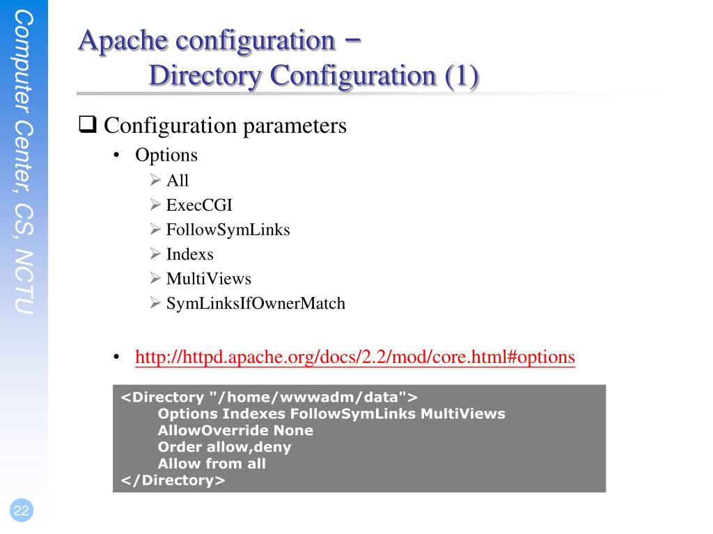 PPT FAMP PowerPoint Presentation, free download ID4589691