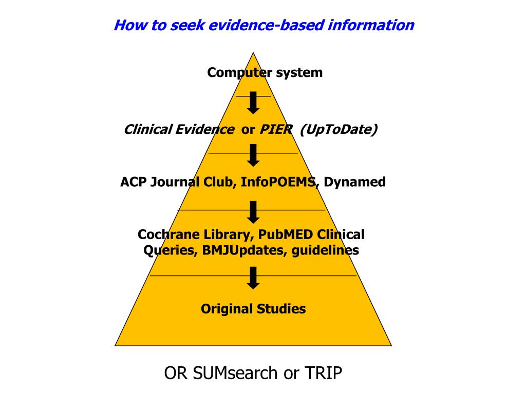 PPT EVIDENCE BASED LABORATORY MEDICINE PowerPoint Presentation, free
