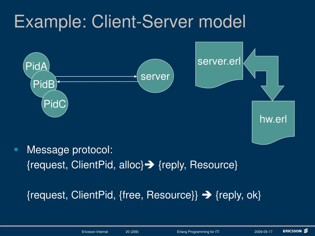 PPT Erlang Programming PowerPoint Presentation, free download ID
