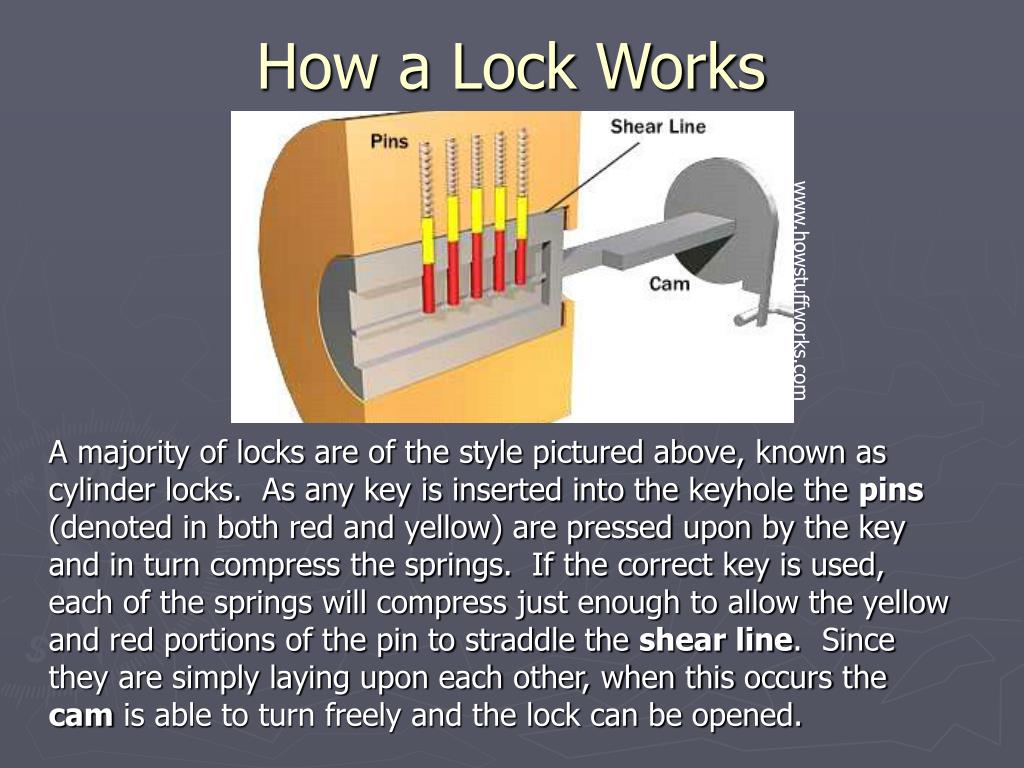 PPT Lock Picking PowerPoint Presentation, free download ID4595939