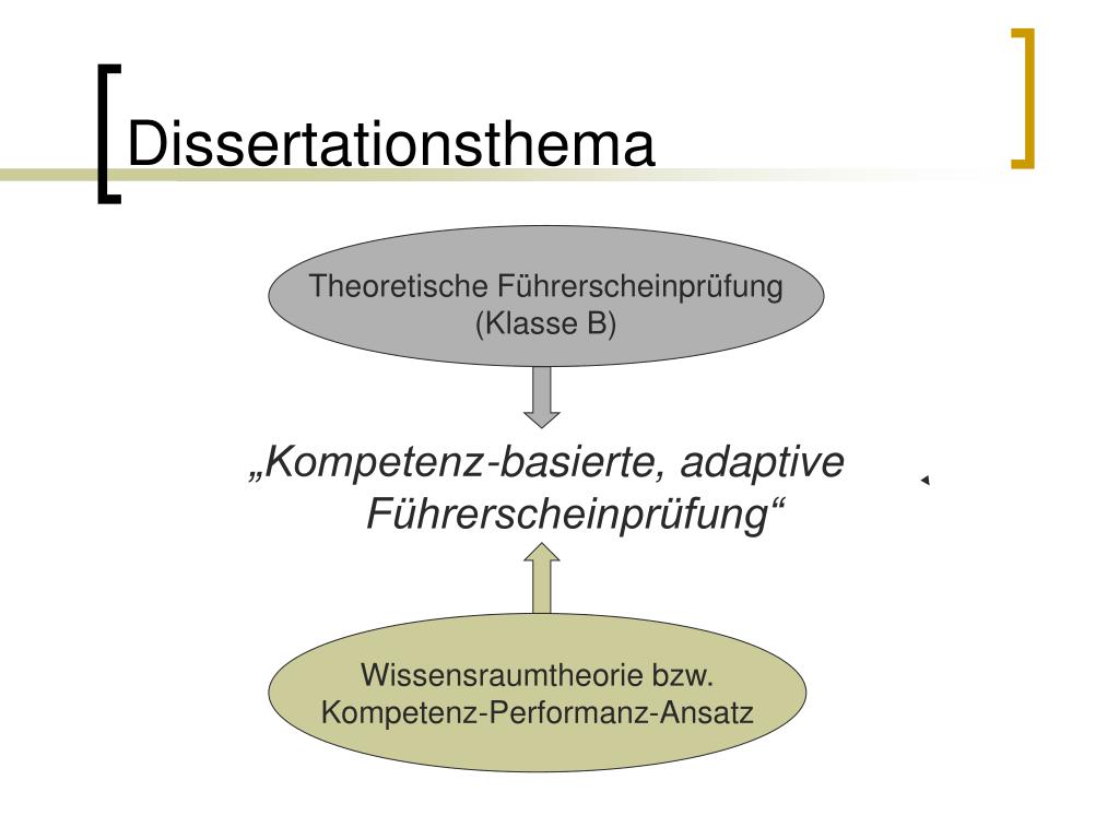 PPT Extending the Theory of Knowledge Spaces A