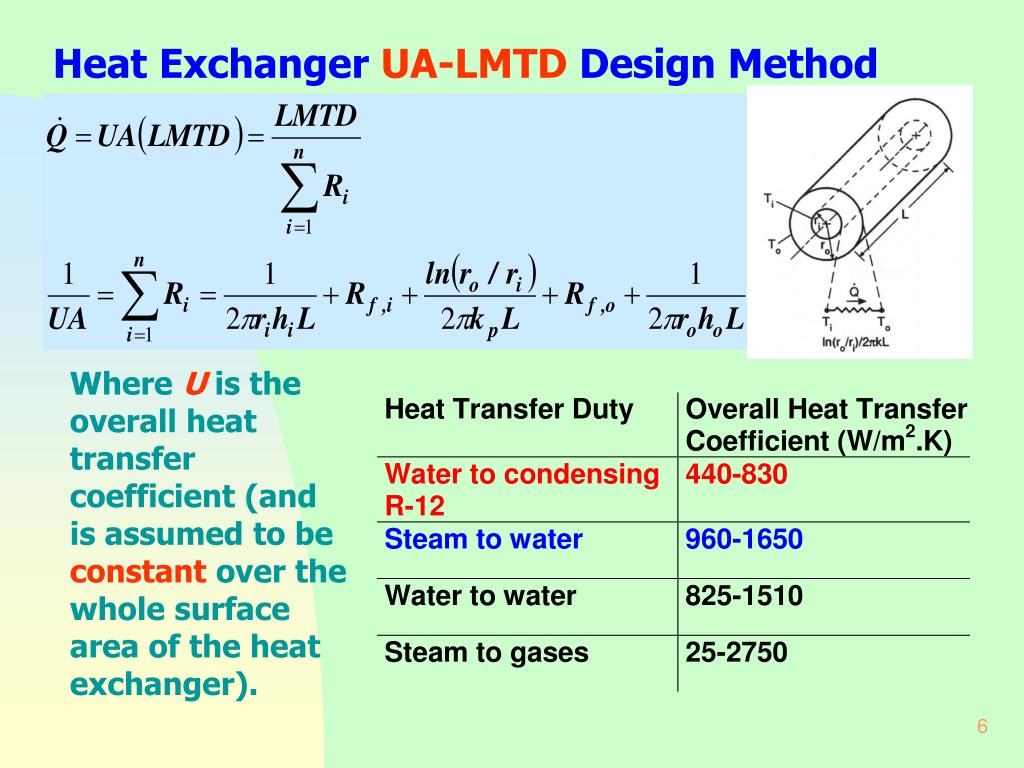 PPT Topic 2 Heat Exchanger Fundamentals, Recuperative Heat