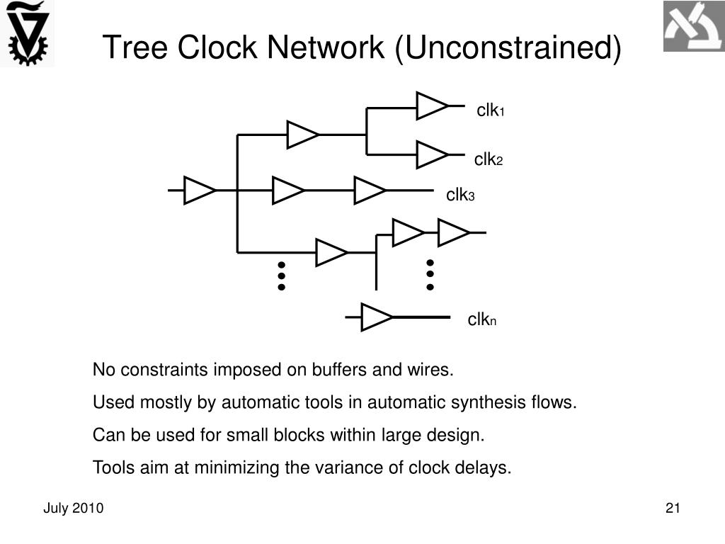 PPT Clock Distribution PowerPoint Presentation, free download ID