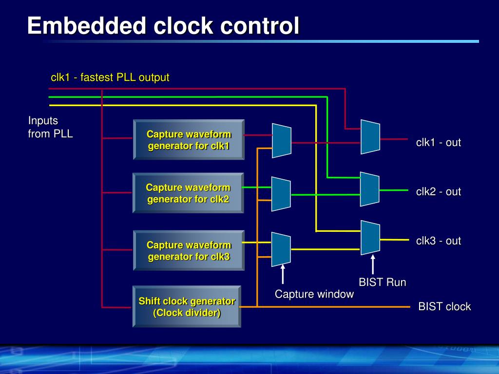 PPT atspeed test PowerPoint Presentation, free download ID4600143