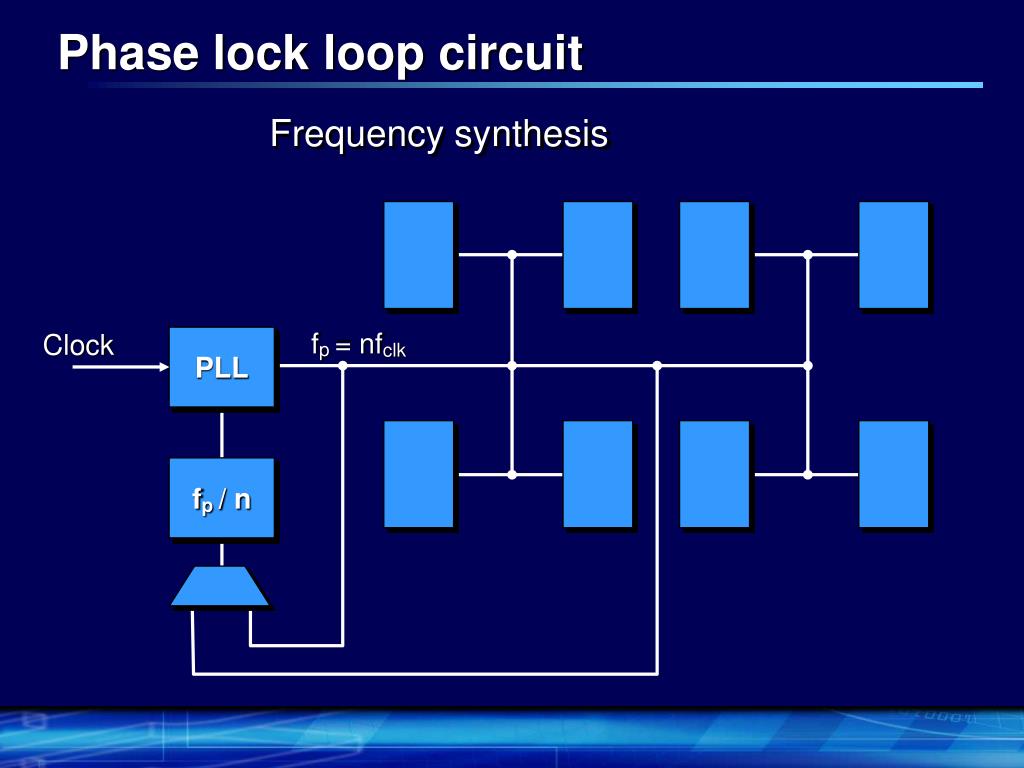 PPT atspeed test PowerPoint Presentation, free download ID4600143