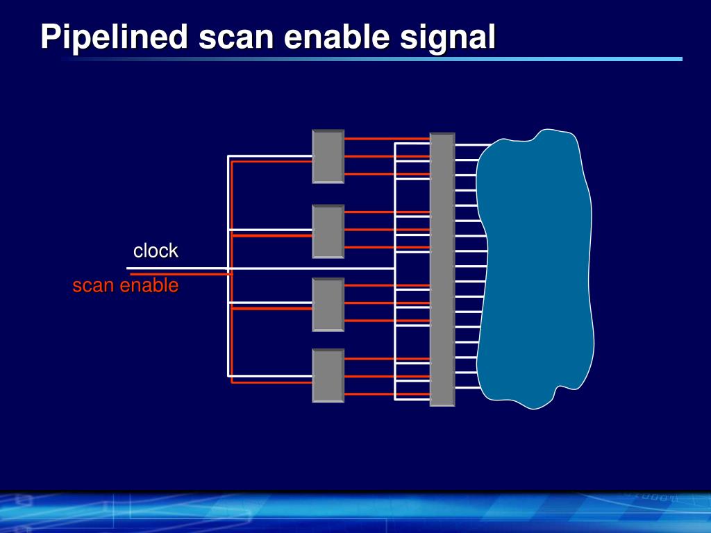 PPT atspeed test PowerPoint Presentation, free download ID4600143