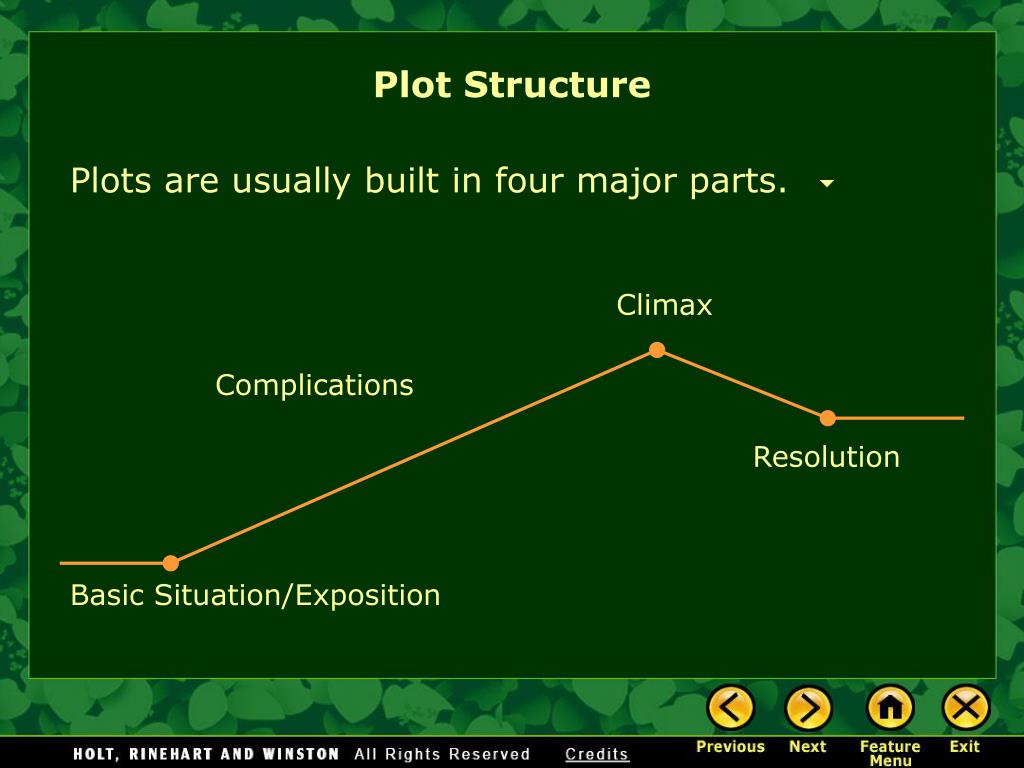 PPT Plot PowerPoint Presentation, free download ID4600720