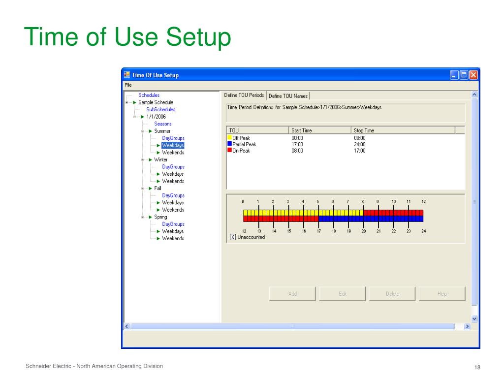 PPT PowerLogic PowerView v2.0 software PowerPoint Presentation, free
