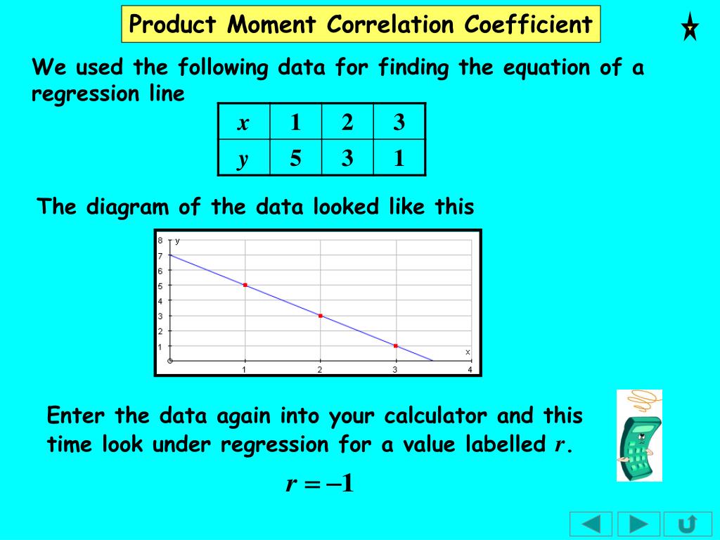 PPT Product Moment Correlation Coefficient PowerPoint Presentation