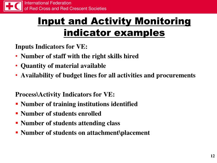 PPT Monitoring & Evaluation (M&E) For Livelihoods PowerPoint