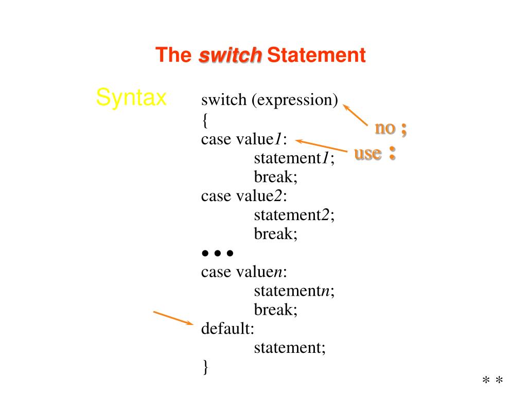 PPT Pseudocode PowerPoint Presentation, free download