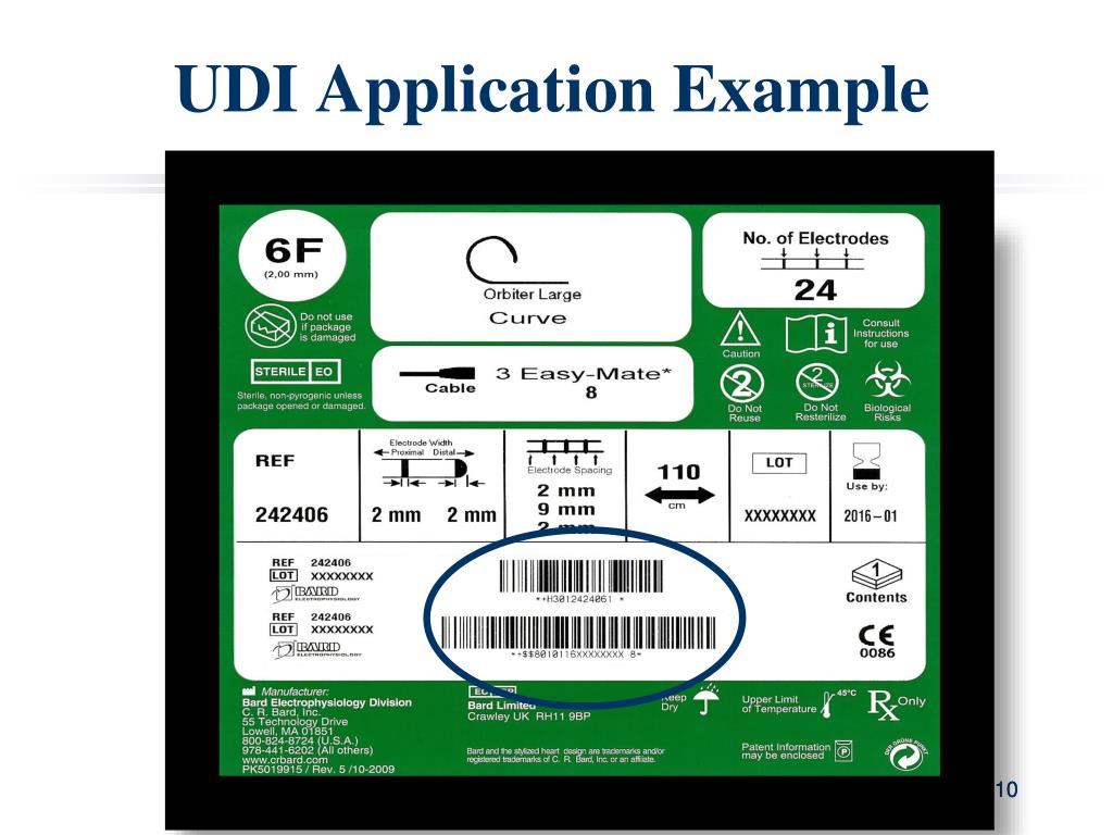 PPT Unique Device Identification (UDI) Enabling the Transformation