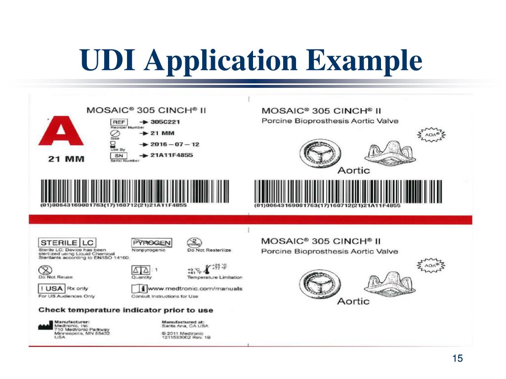 PPT Unique Device Identification (UDI) Transforming the Global