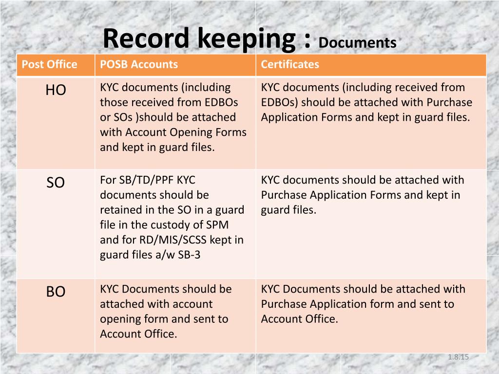 PPT Provisions under Anti Money Laundering Act PowerPoint