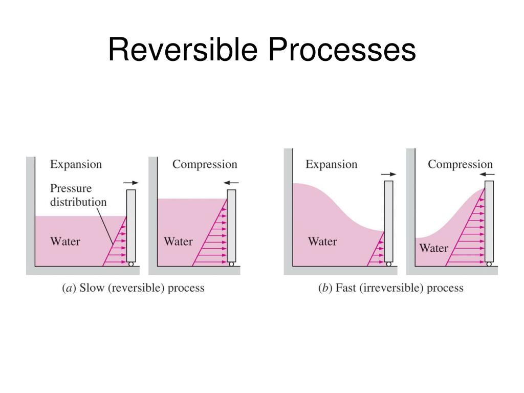 PPT ENGR 260 Section 6.5 6.8 PowerPoint Presentation, free download