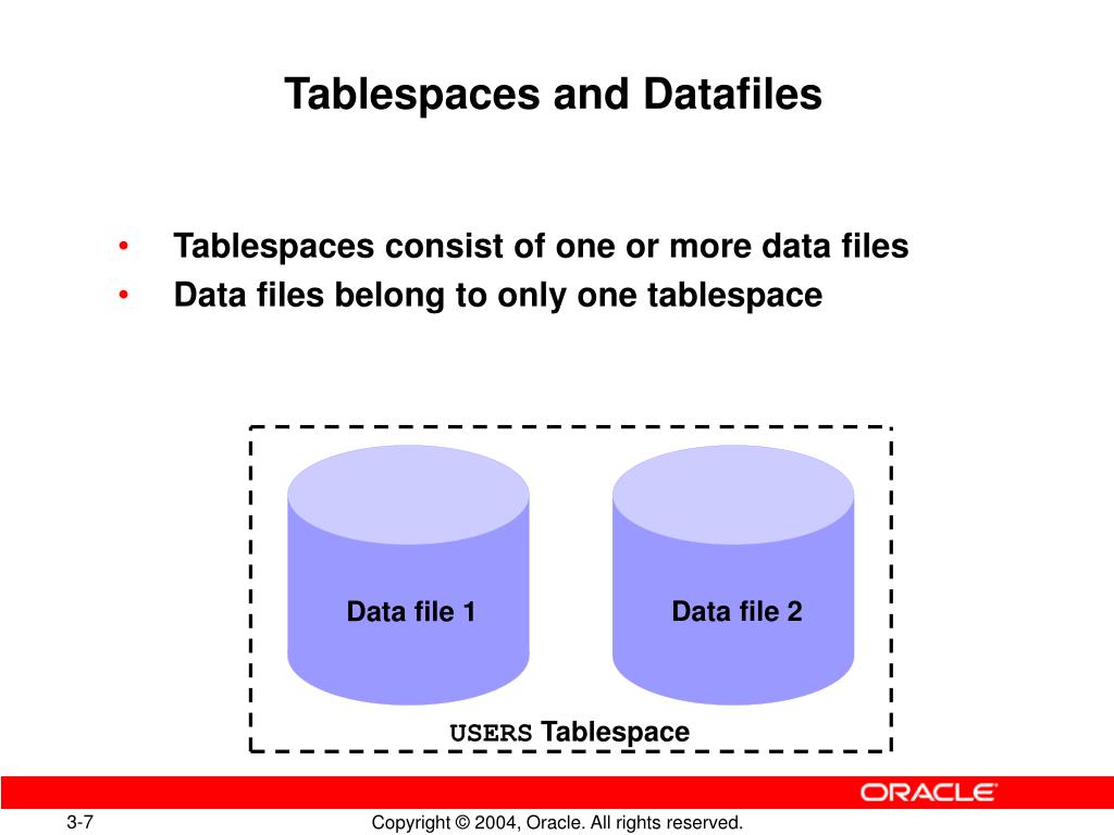 PPT Creating an Oracle Database PowerPoint Presentation, free download ID4604047