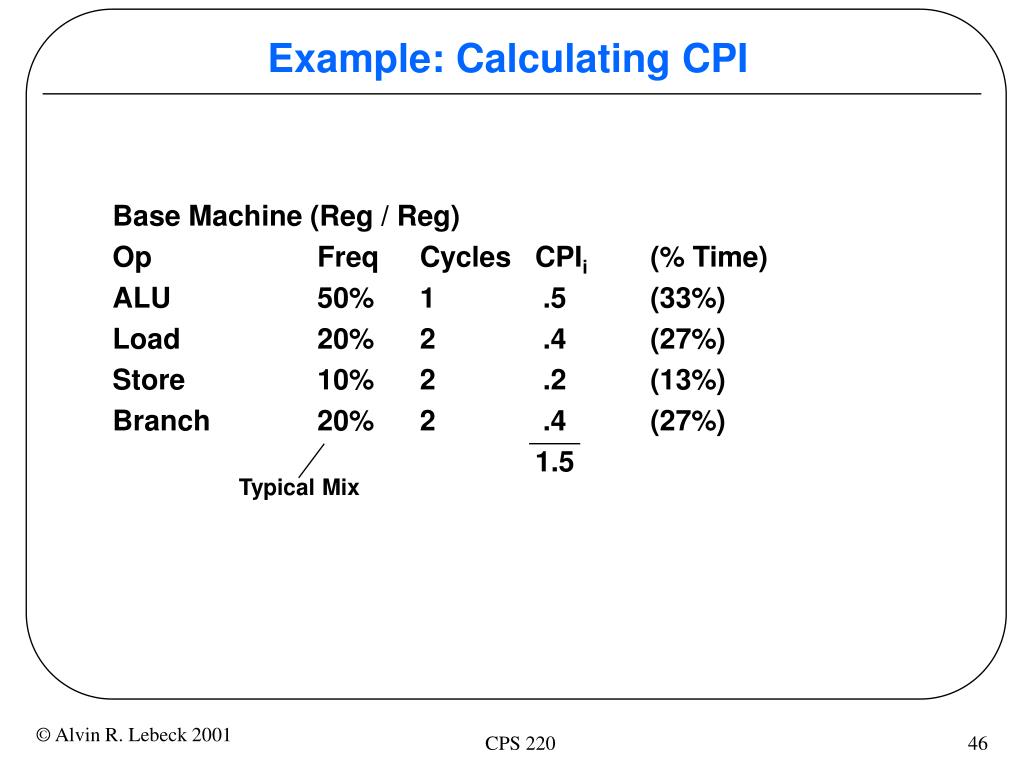 PPT Lecture 1 Course Introduction, Technology Trends, Performance