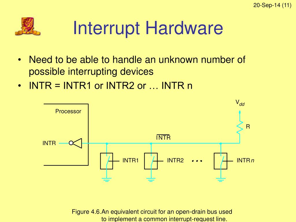 PPT CSC2510 Computer Organization PowerPoint Presentation, free