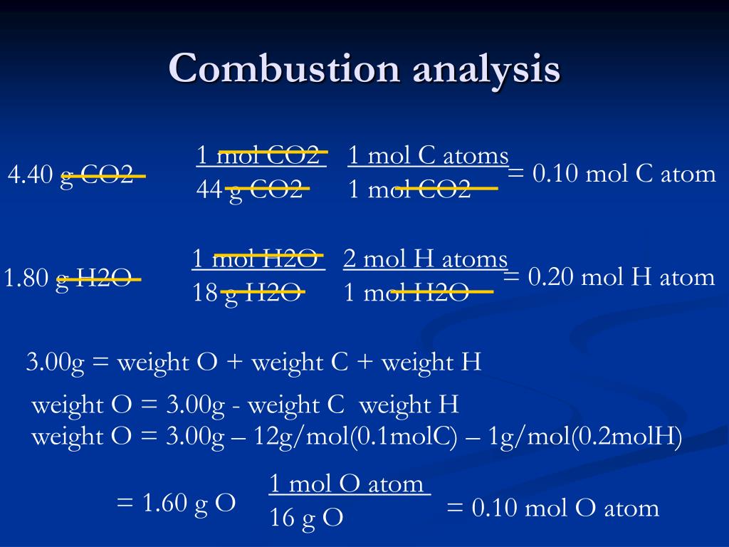 PPT Combustion analysis PowerPoint Presentation, free download ID