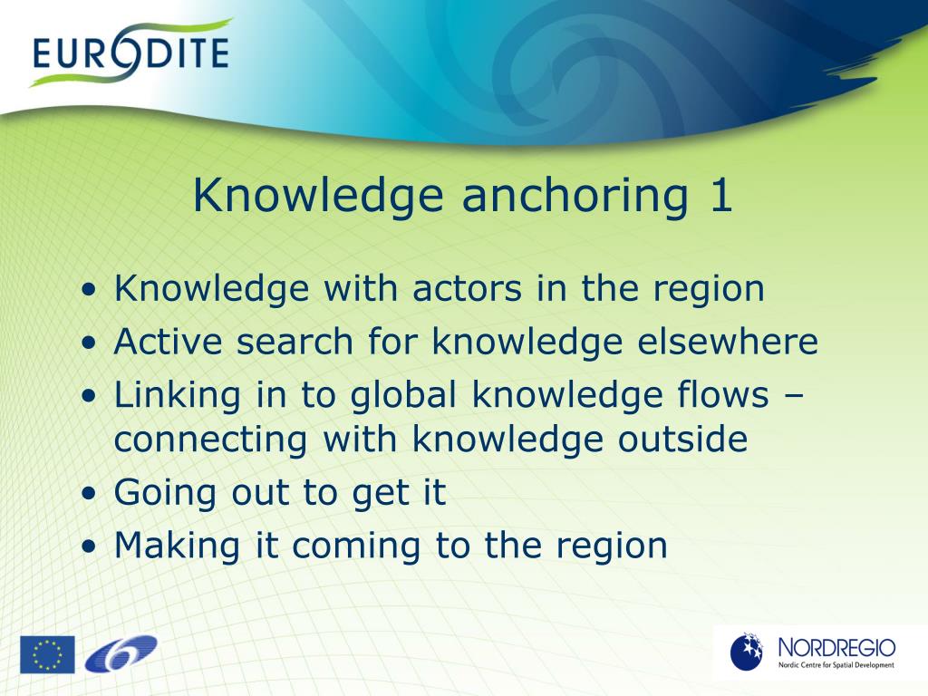 PPT Knowledge anchoring in game development and film tourism