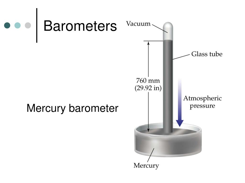 PPT Gas Laws PowerPoint Presentation, free download ID4613588