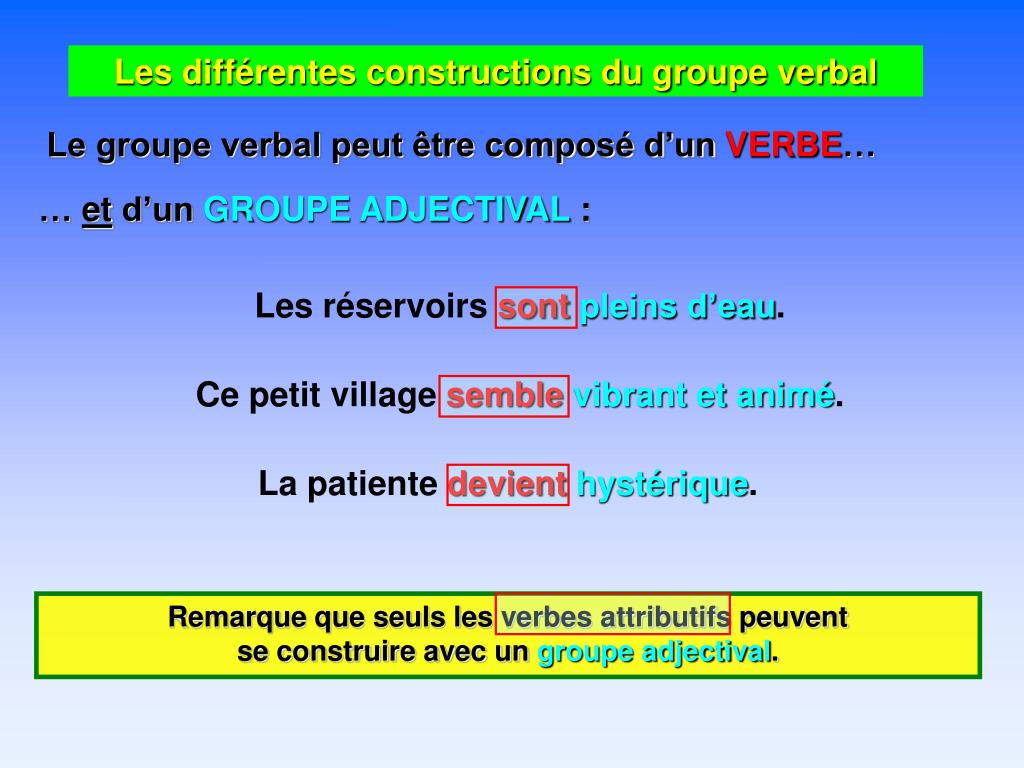 PPT Le groupe verbal PowerPoint Presentation, free download ID4615830