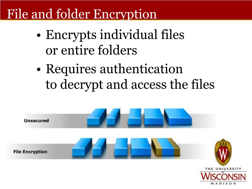 PPT Encryption Initiative UW Madison PowerPoint Presentation, free