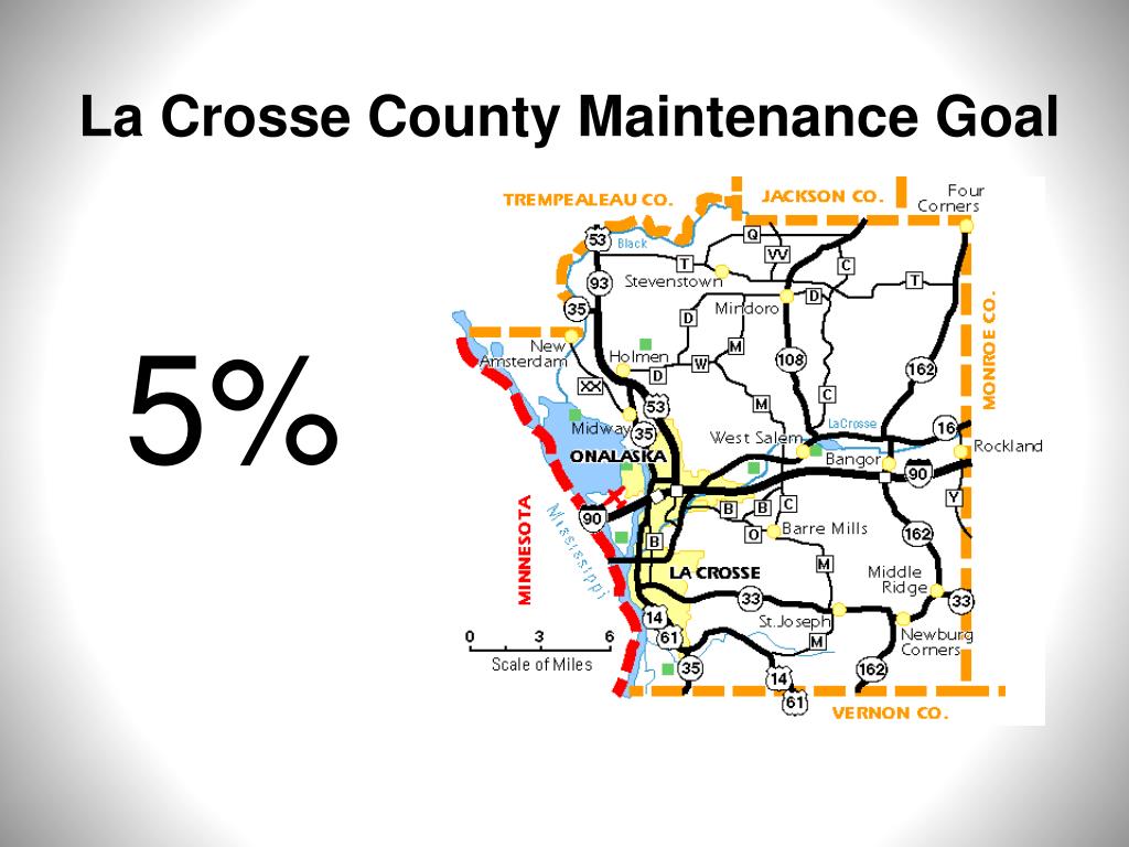 PPT Role of the County Surveyor, Land Records and Interface with