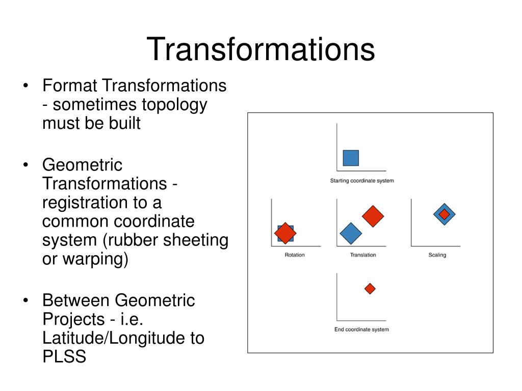 PPT GIS Analysis Functions PowerPoint Presentation, free download