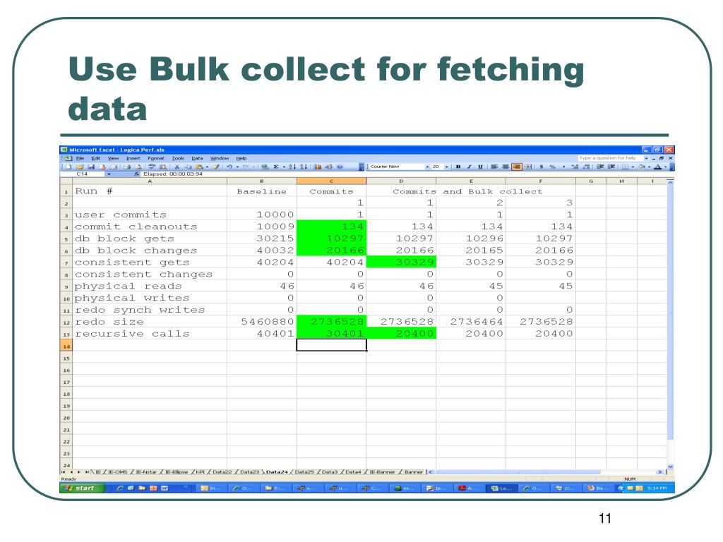 PPT PL/SQL Tuning Case Study Sydney Oracle Meetup PowerPoint