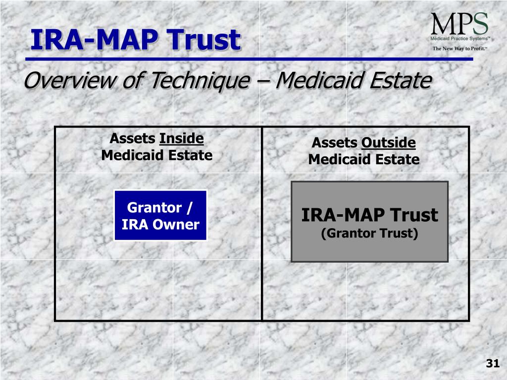 PPT IRA Transfers to Grantor Trusts for Medicaid Planning Purposes