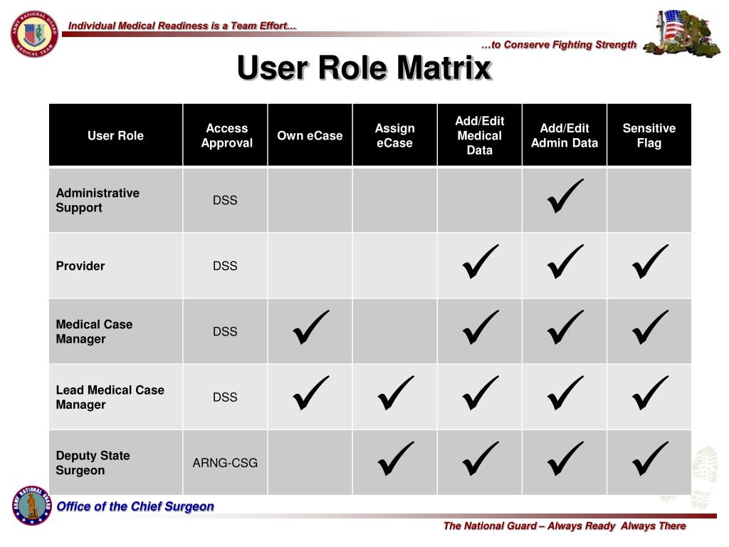 PPT Case Managers Conference February 2013 PowerPoint Presentation