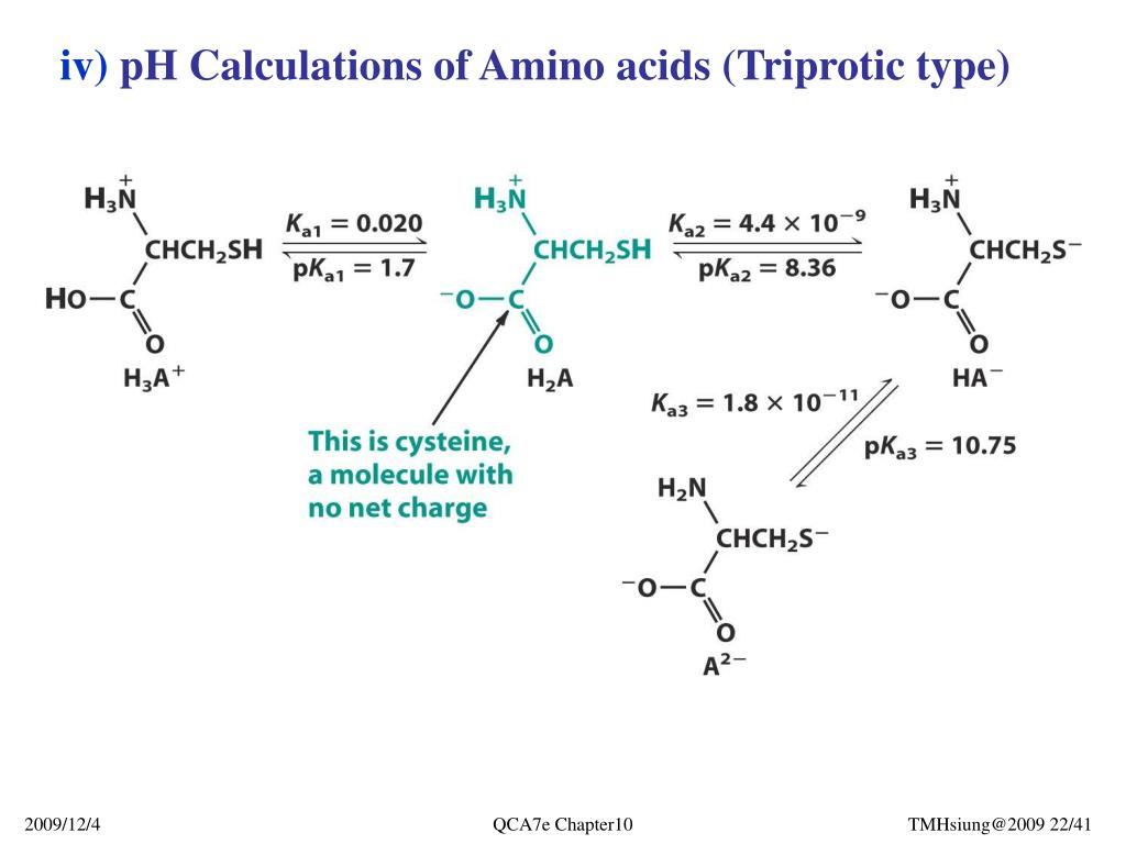 PPT Chapter 10 Polyprotic AcidBase Equilibria PowerPoint