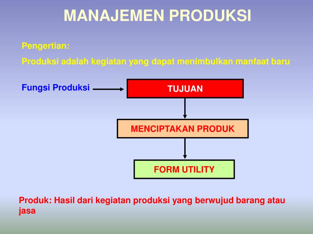 PPT MATERI MATA KULIAH MANAJEMEN INDUSTRI PowerPoint Presentation