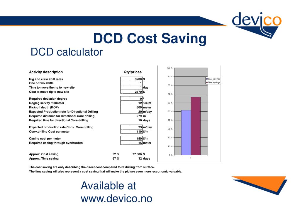 PPT Devico AS PowerPoint Presentation, free download ID4620748