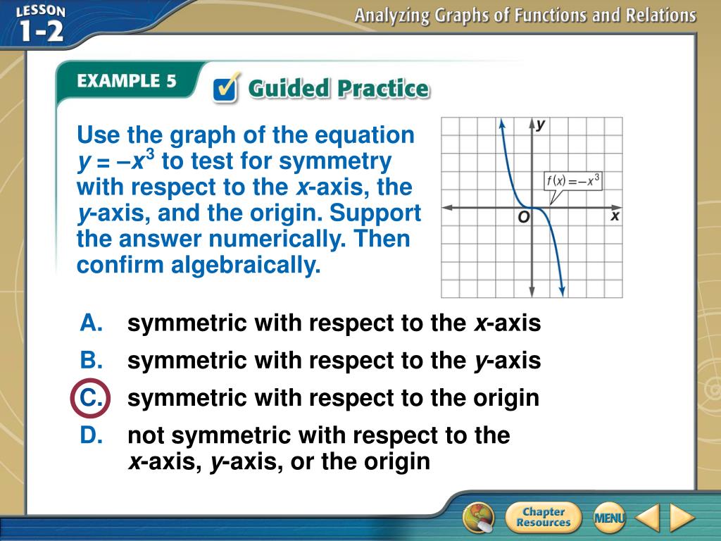 How To Test For Symmetry With Respect To Each Axis And Origin