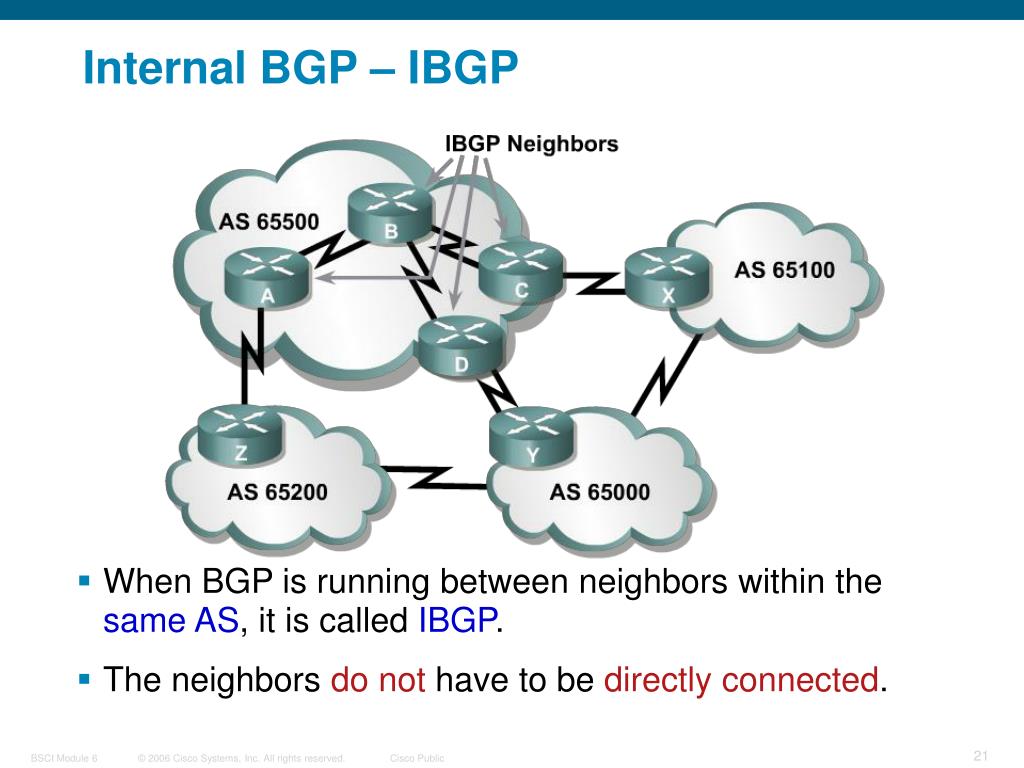 PPT Configuring Basic BGP PowerPoint Presentation, free download ID