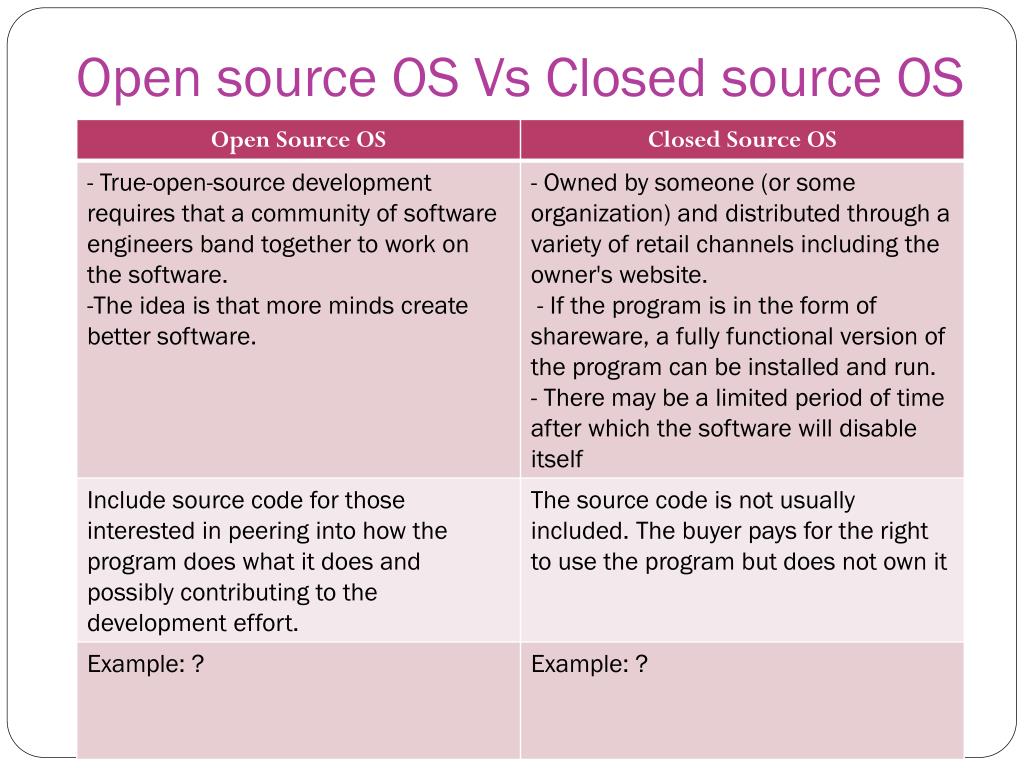 PPT Chapter 1 Introduction to Operating System Part 3 PowerPoint