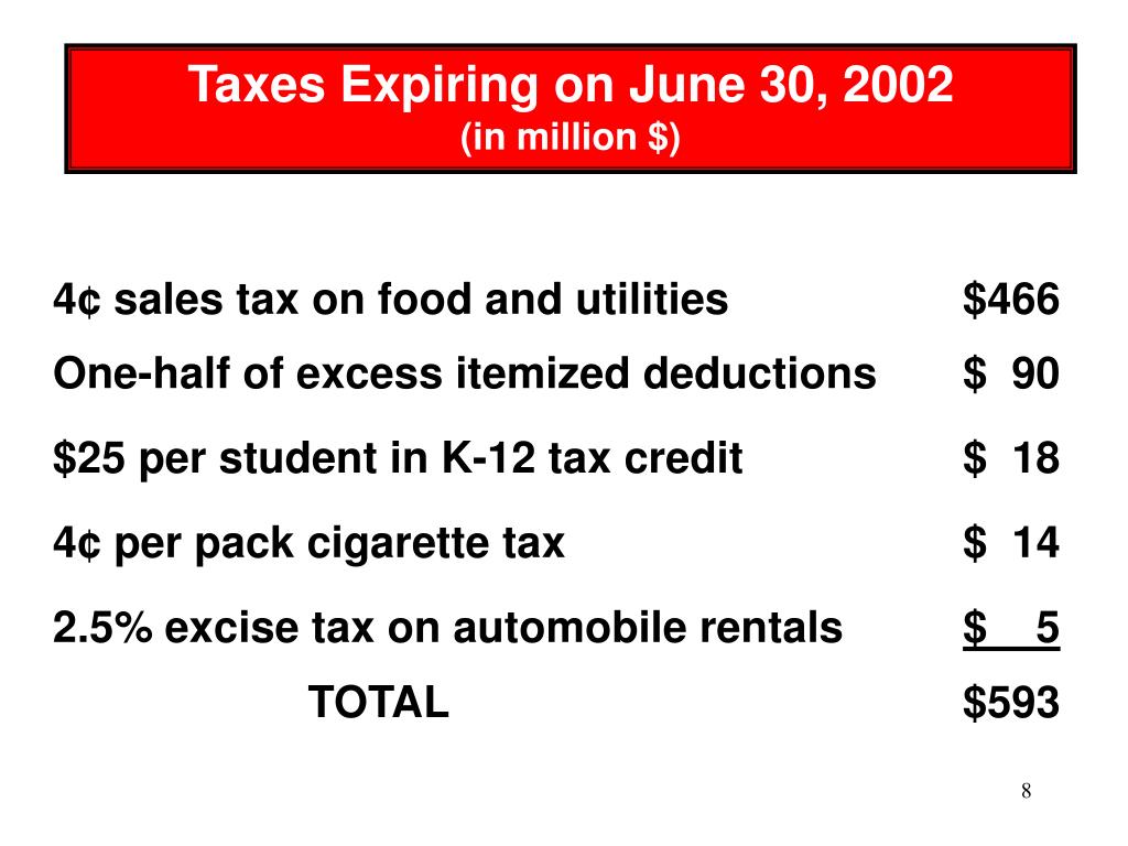 PPT KBC2002 PowerPoint Presentation, free download ID4624464