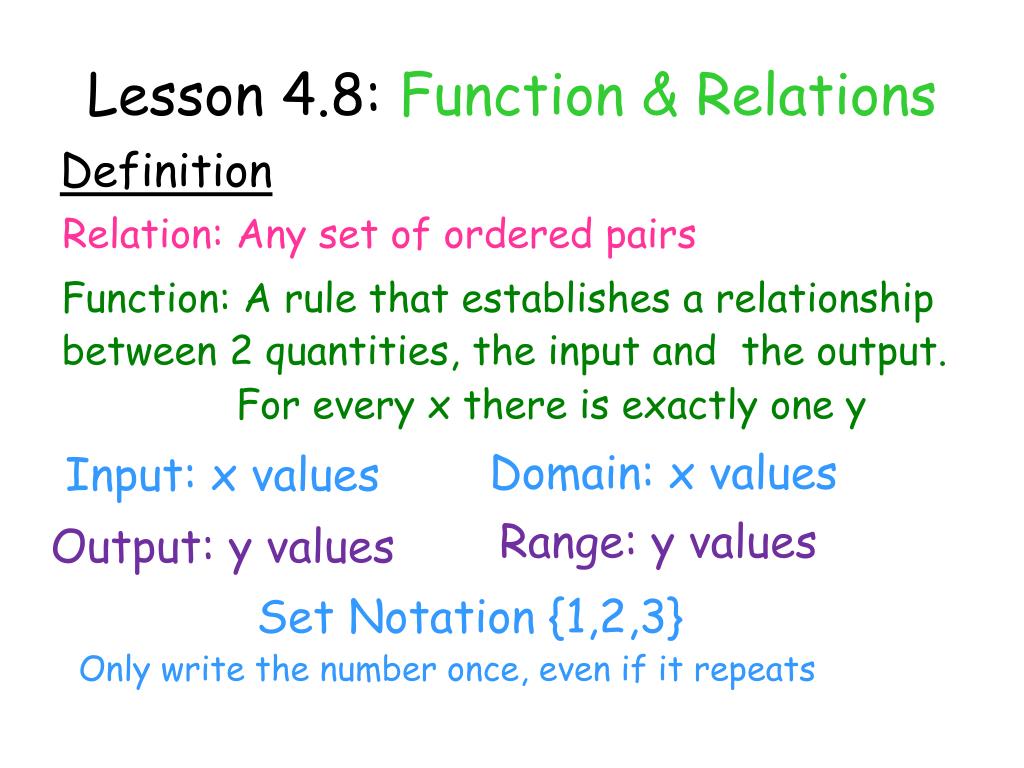 PPT - Chapter 4.8: Determine if the Relation is a Function PowerPoint