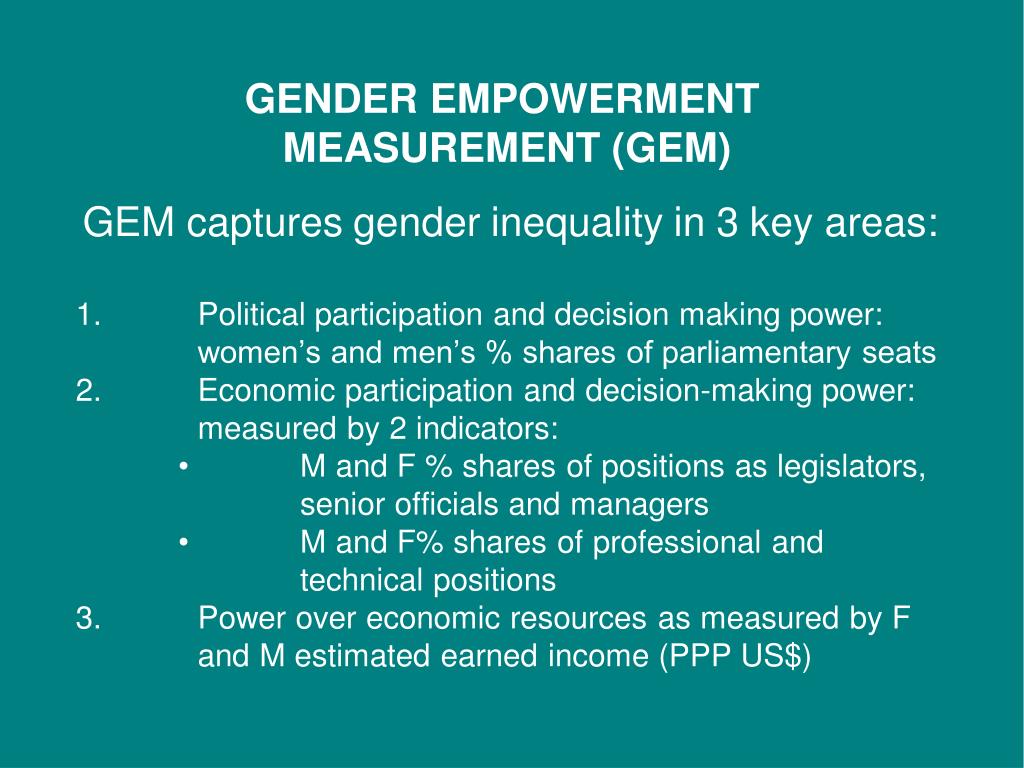 PPT GENDER EMPOWERMENT MEASUREMENT (GEM) PowerPoint Presentation