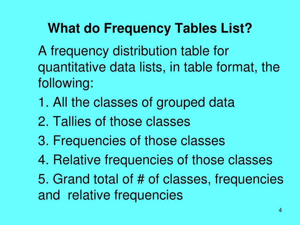PPT The __________ ___________ or